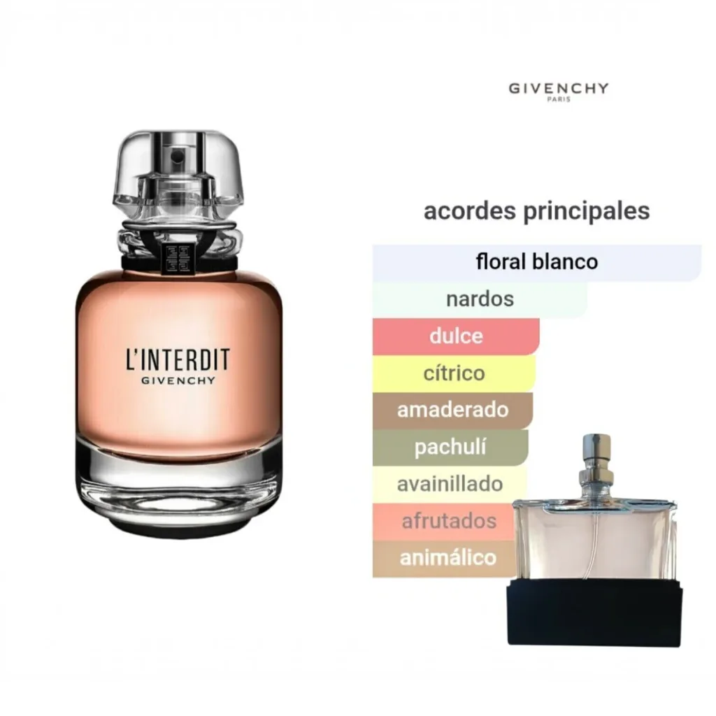 L'INTERDIT - GIVENCHY - (fem) Tester Concentrado 60 ML