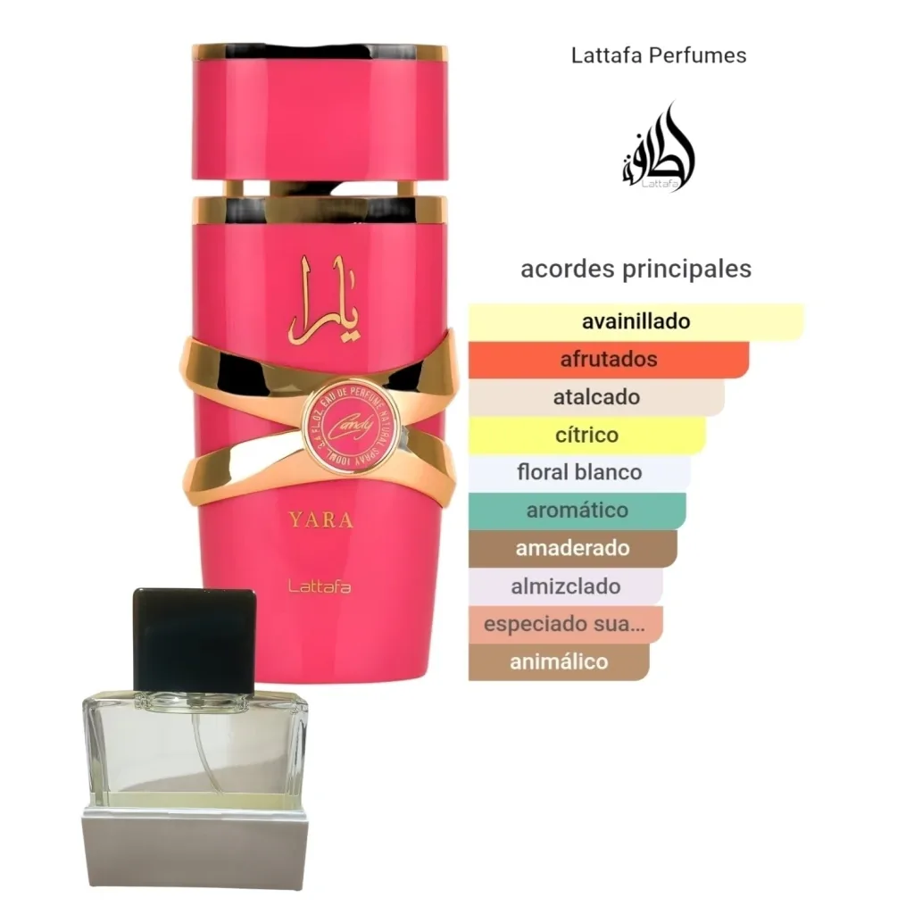 Yara Candy (fem) Tester Ultra Concentrado 60 ML