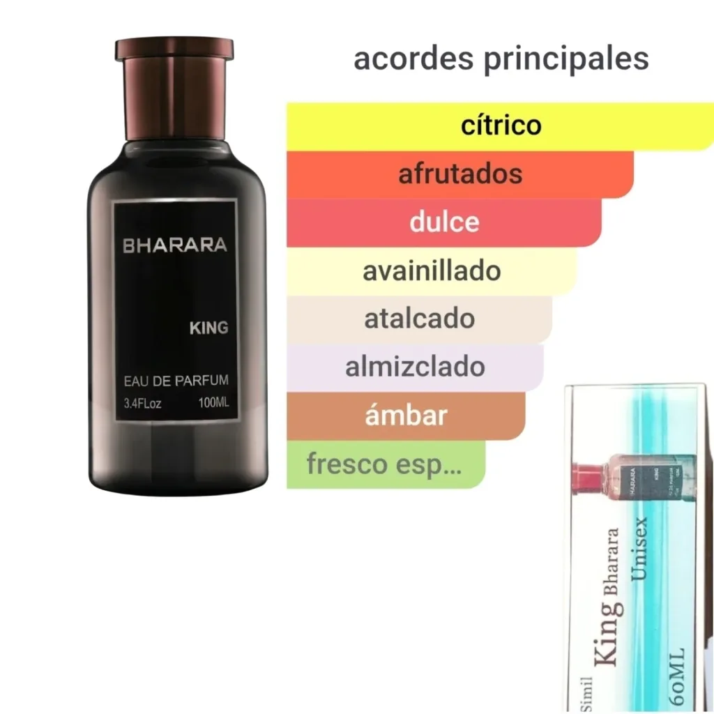 BHARARA KING (unisex) Tester Conentrado 60 Ml