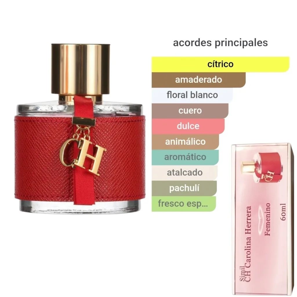 CH Carolina Herrera (fem) Tester Concentrado 60 ML