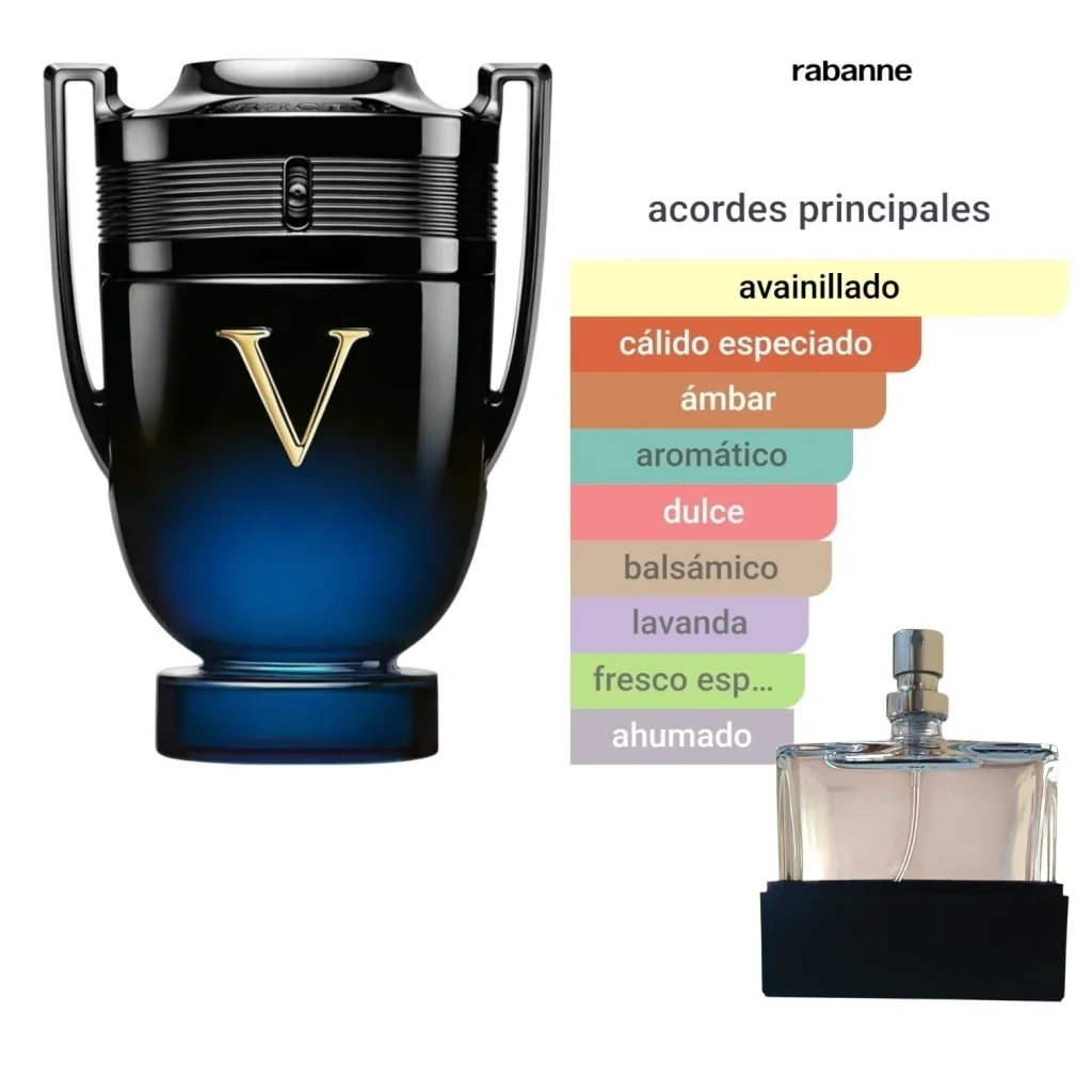 Invictus Victory Elixir Rabanne - Tester Ultra Concentrado