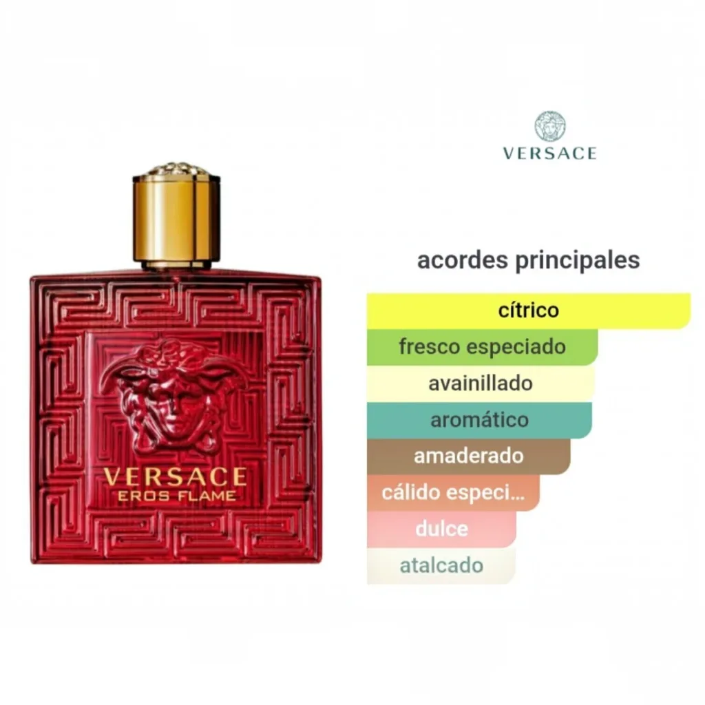 Eros Flame (Versace) Tester Concentrado 60 ML